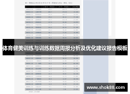 体育健美训练与训练数据周报分析及优化建议报告模板