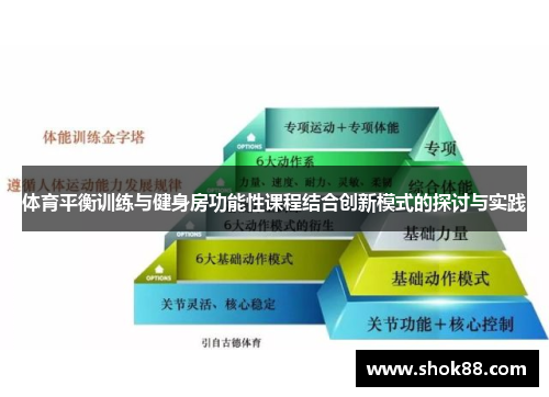 体育平衡训练与健身房功能性课程结合创新模式的探讨与实践