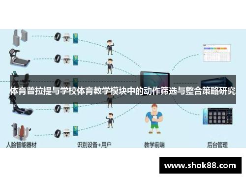 体育普拉提与学校体育教学模块中的动作筛选与整合策略研究