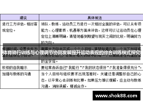 体育骑行训练与心理调节协同发展提升运动表现的综合训练模式探究