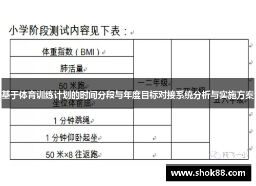基于体育训练计划的时间分段与年度目标对接系统分析与实施方案